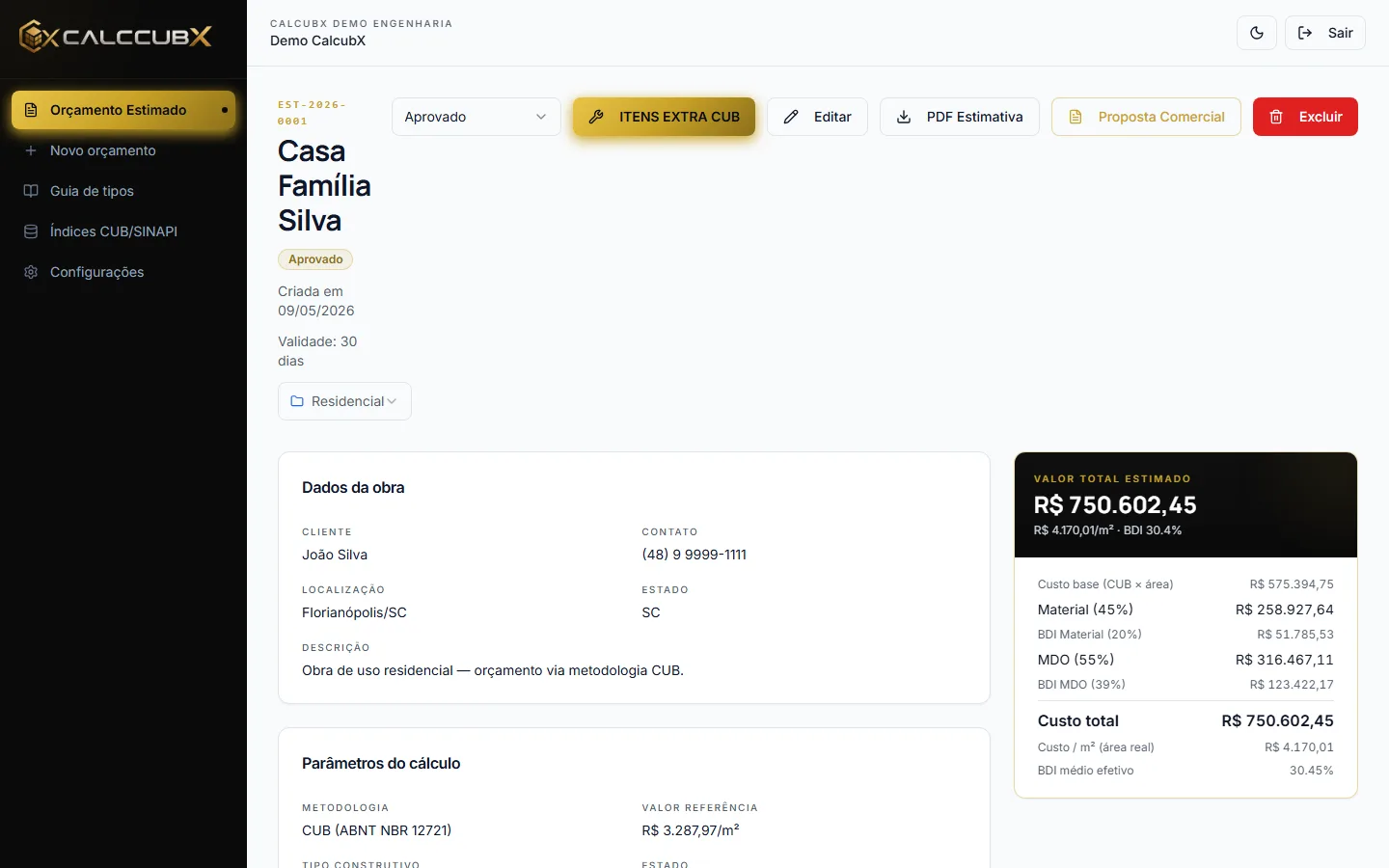 Detalhe do orçamento com card de Resultado em destaque
